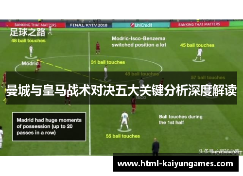 曼城与皇马战术对决五大关键分析深度解读
