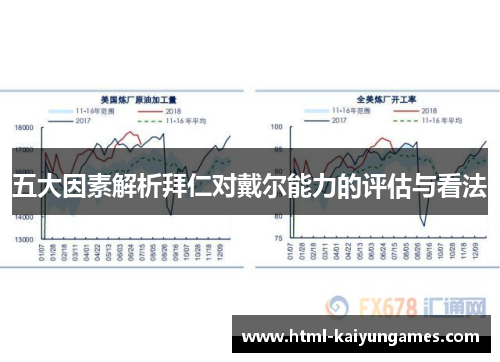 五大因素解析拜仁对戴尔能力的评估与看法