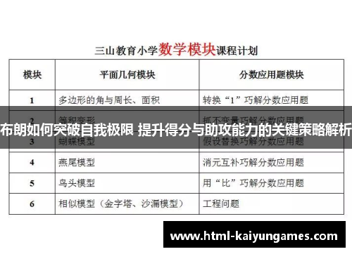 布朗如何突破自我极限 提升得分与助攻能力的关键策略解析
