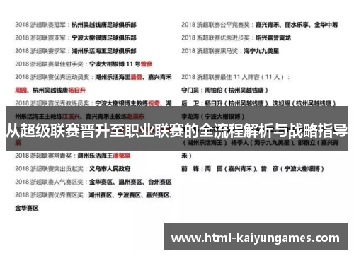 /uploads/images/20250702/cong-chao-ji-lian-sai-jin-sheng-zhi-zhi-ye-lian-sai-de-quan-liu-cheng-jie-xi-yu-zhan-lyue-zhi-dao.webp