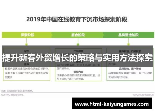 提升新春外贸增长的策略与实用方法探索