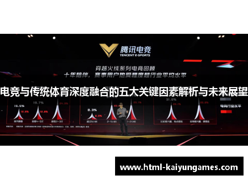 电竞与传统体育深度融合的五大关键因素解析与未来展望