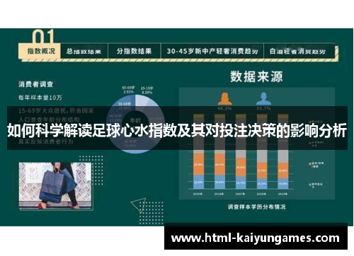 如何科学解读足球心水指数及其对投注决策的影响分析