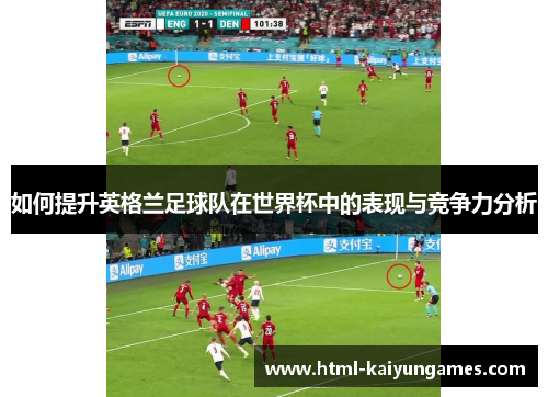 如何提升英格兰足球队在世界杯中的表现与竞争力分析