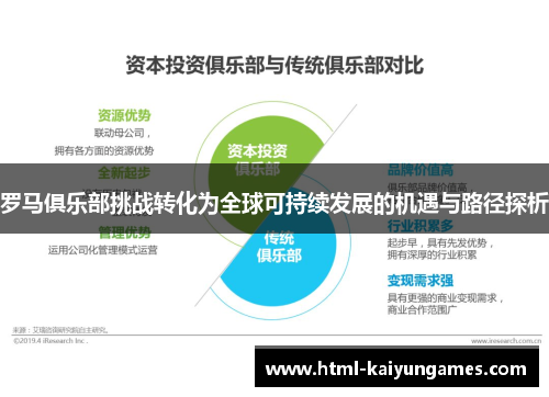 罗马俱乐部挑战转化为全球可持续发展的机遇与路径探析