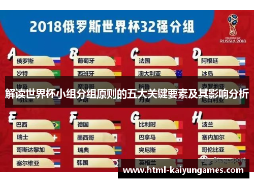解读世界杯小组分组原则的五大关键要素及其影响分析