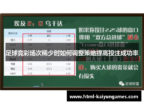 足球竞彩场次稀少时如何调整策略提高投注成功率