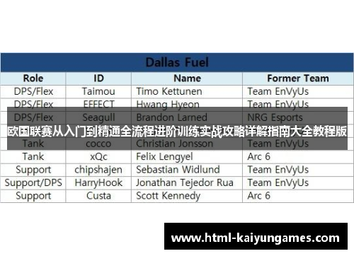欧国联赛从入门到精通全流程进阶训练实战攻略详解指南大全教程版 欧国联赛从入门到精通全流程进阶训练实战攻略详解指南大全教程版