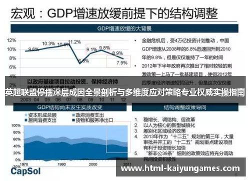 英超联盟停摆深层成因全景剖析与多维度应对策略专业权威实操指南 英超联盟停摆深层成因全景剖析与多维度应对策略专业权威实操指南